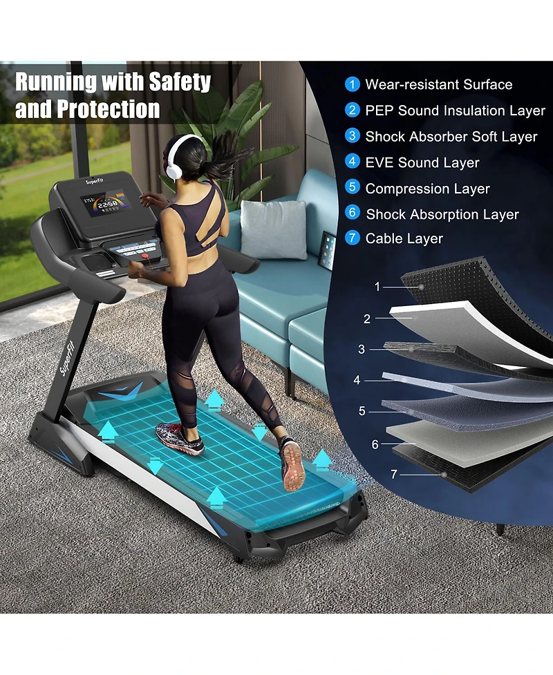 4.75HP Electric Folding Treadmill W/App Auto Incline Preset Programs Speakers