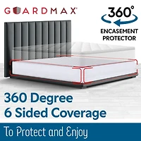 Guardmax Waterproof and Zippered Box Spring Cover - 6 Sided California King White