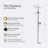 Equinox Modern Wall Plug-In Led Sconce Lamp with Glass Globe Shades (62")