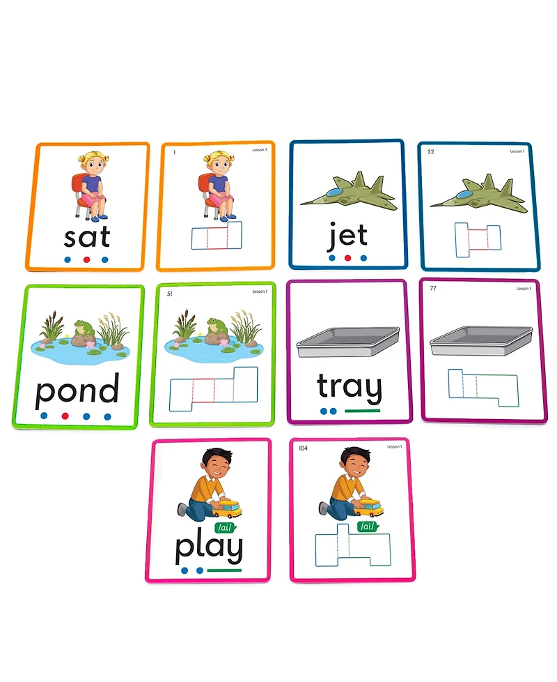 Junior Learning Phoneme Frame Flashcards