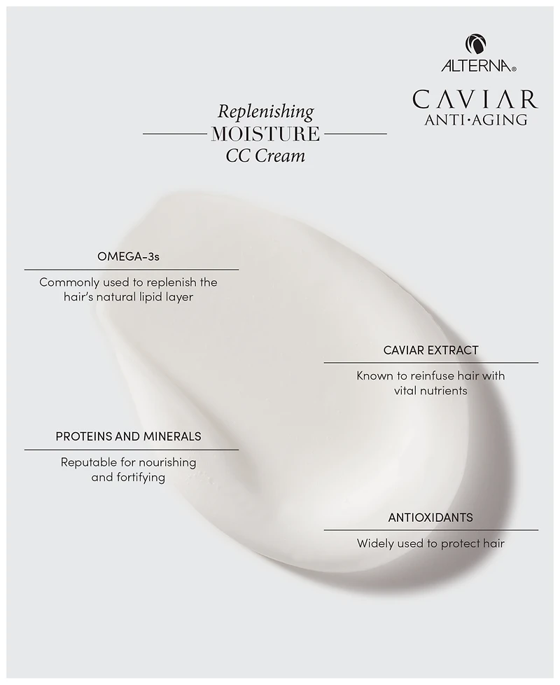 Alterna Caviar Anti-Aging Replenishing Moisture Cc Cream, 5.1-oz.
