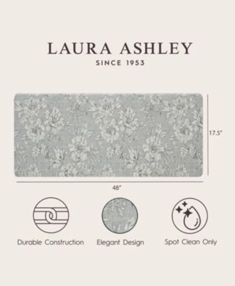 Laura Ashley Iris Wellness Mats
