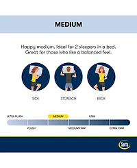 Serta Perfect Sleeper Dazzling Night 12" Medium Hybrid Mattress Set