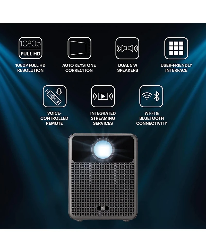 Kodak Flik HD10 Smart Projector, 1080P Wifi Projector With Android Tv