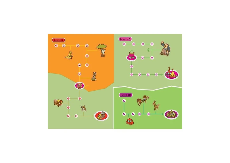 Summer Brain Quest: Between Grades K & 1 by Workman Publishing