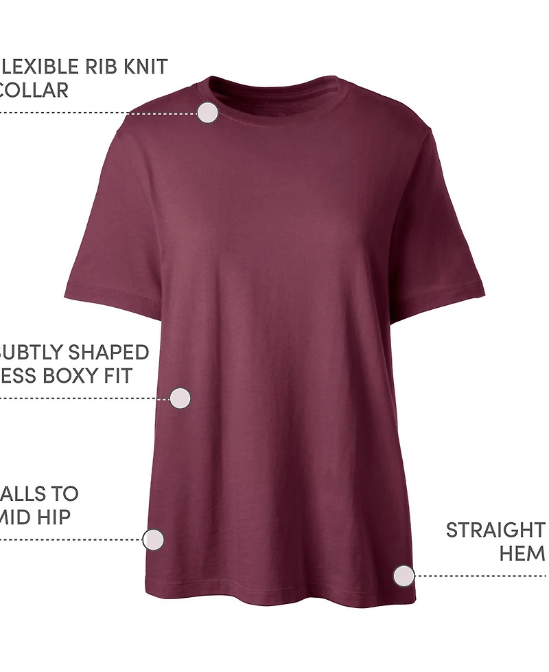 Lands' End Girls Short Sleeve Essential Tee