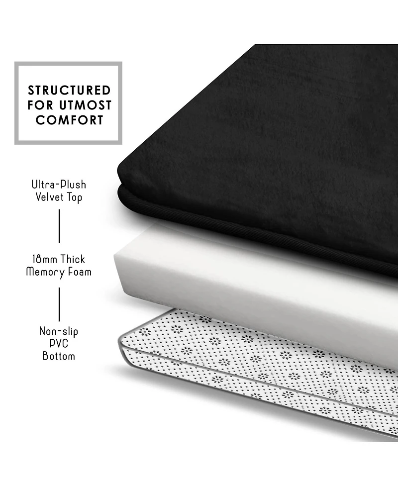 Non-Slip, Ultra Soft Plush, Memory Foam Bath Rug - Small 17"24"