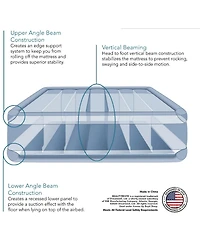 Beautyrest Sensarest Raised Inflatable Air Mattress with Built-In Pump, Queen