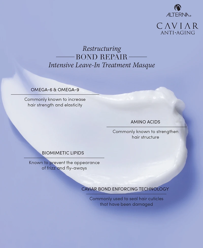 Alterna Caviar Restructuring Bond Repair Masque, 1.7 oz.