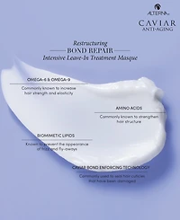 Alterna Caviar Restructuring Bond Repair Masque, 1.7 oz.