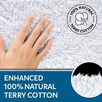 Guardmax Waterproof and Zippered Terry Cotton Mattress Encasement - Queen Size - White