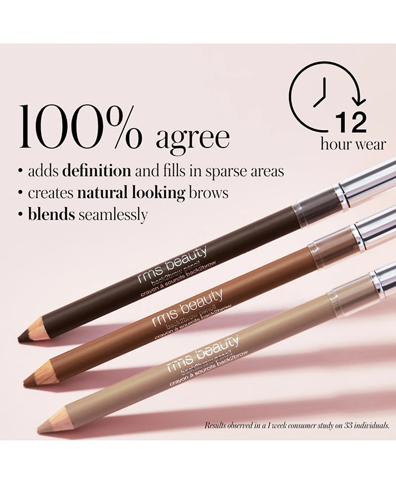 Rms Beauty Back2Brow Pencil