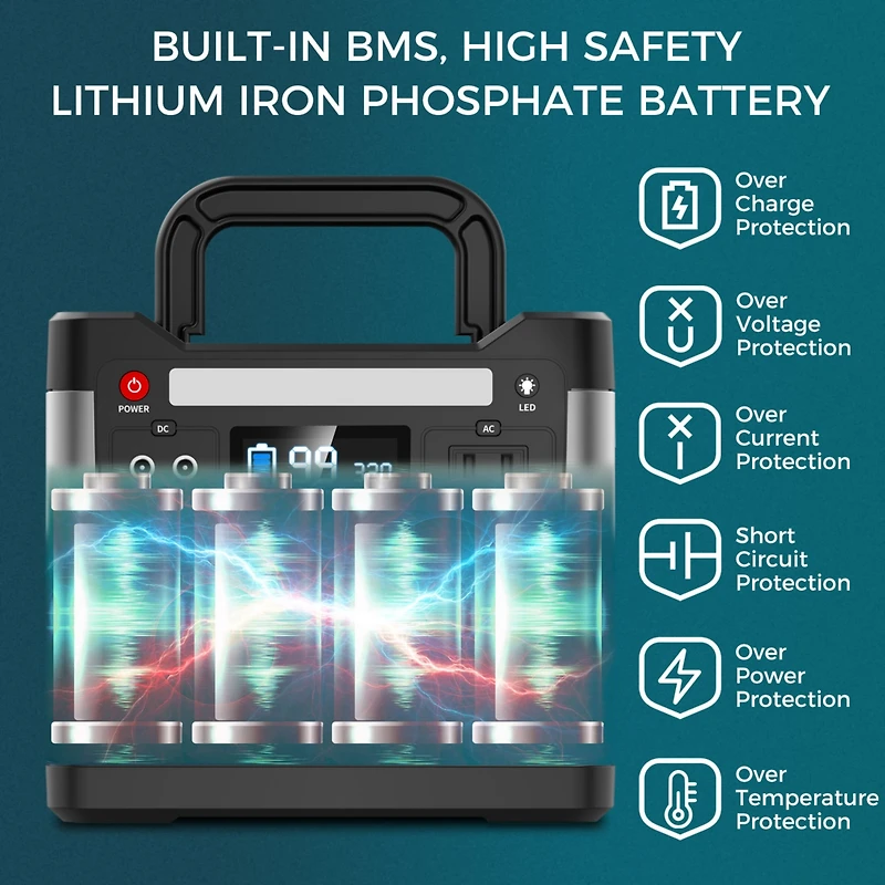 Alpha Digital 320W Portable Power Station- 298Wh/93120mAh, 8x Outputs: Ac/12V Dc/Usb