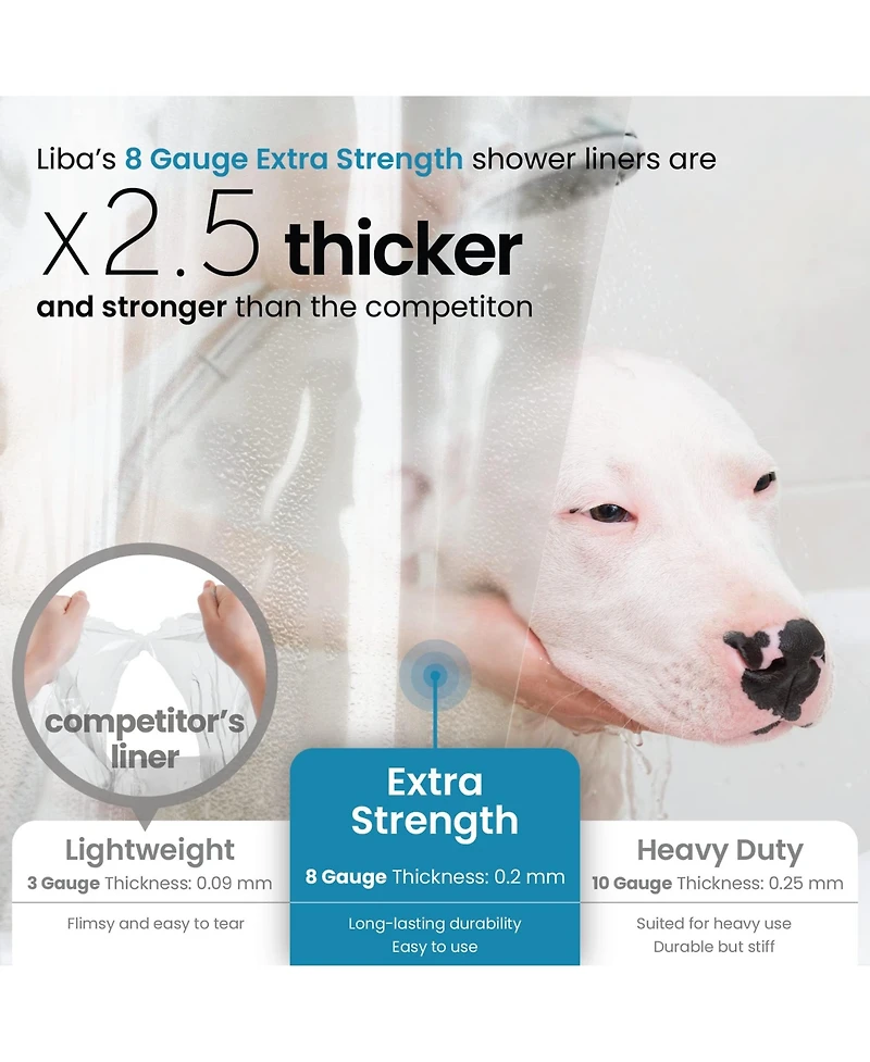 72" W x 78" H 8G Peva Extra Heavy Weight Shower Liner - Liba