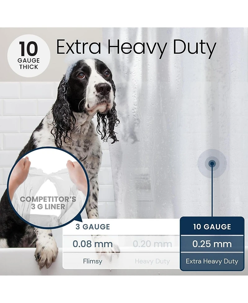 LiBa 72” W x 84” H 10G Peva Shower Curtain Bathroom