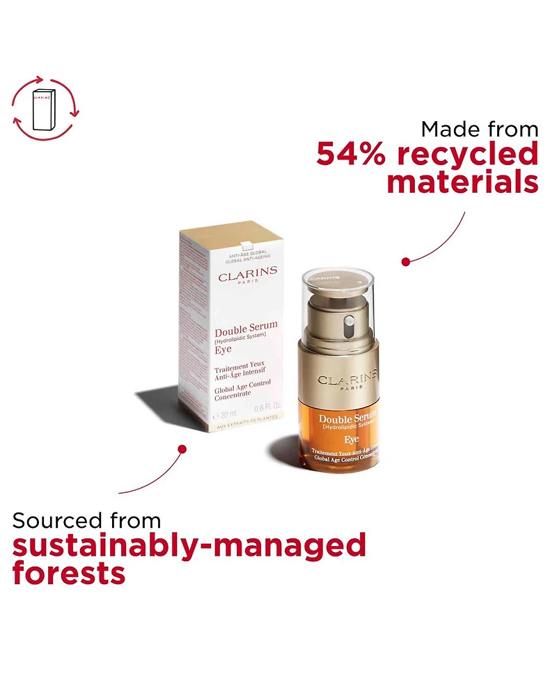 Clarins Double Serum Eye Firming & Hydrating Concentrate, 0.68 oz., First At Macy's