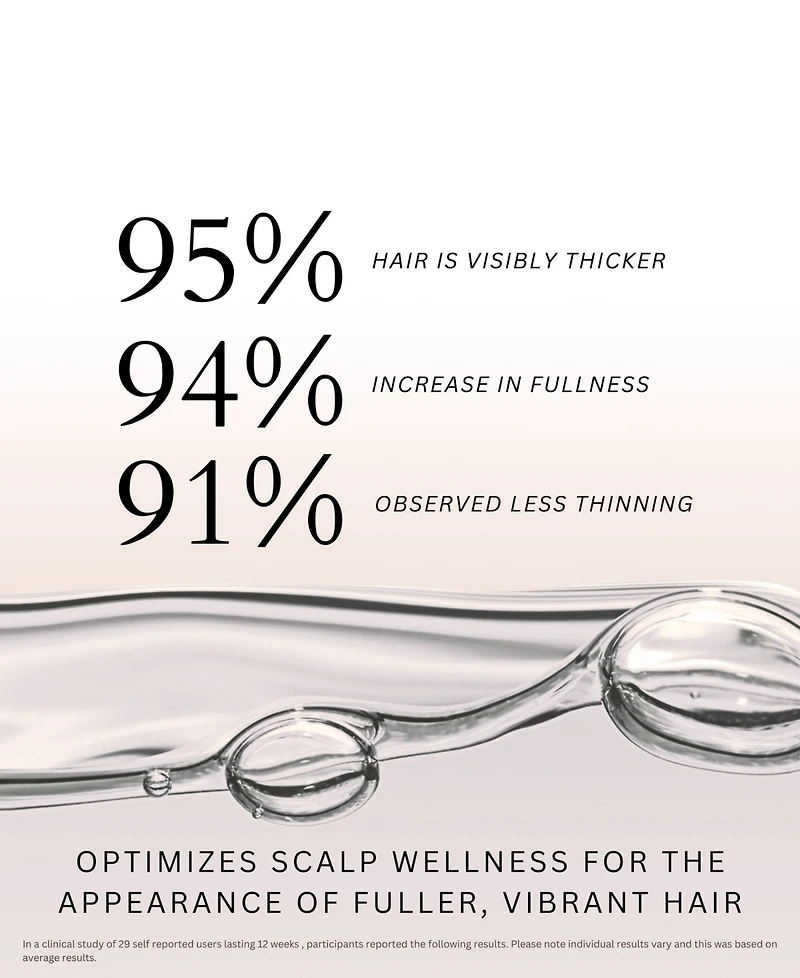 Solaris Laboratories Ny Anti Hair Loss Pre Shampoo Treatment Serum