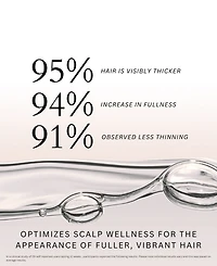 Solaris Laboratories Ny Anti Hair Loss Pre Shampoo Treatment Serum