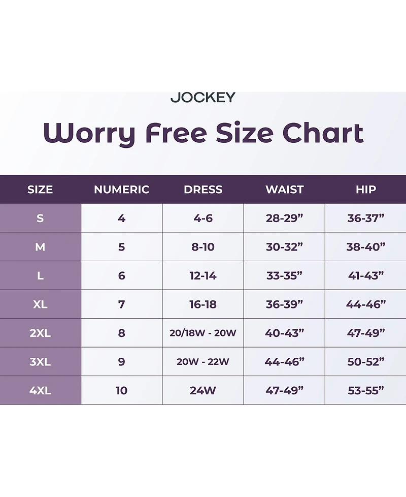 Jockey Women's Worry Free Moderate Absorbency Bikini Underwear 2589