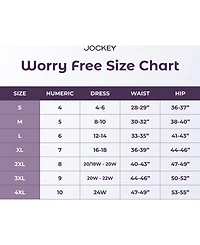 Jockey Women's Worry Free Moderate Absorbency Bikini Underwear 2589