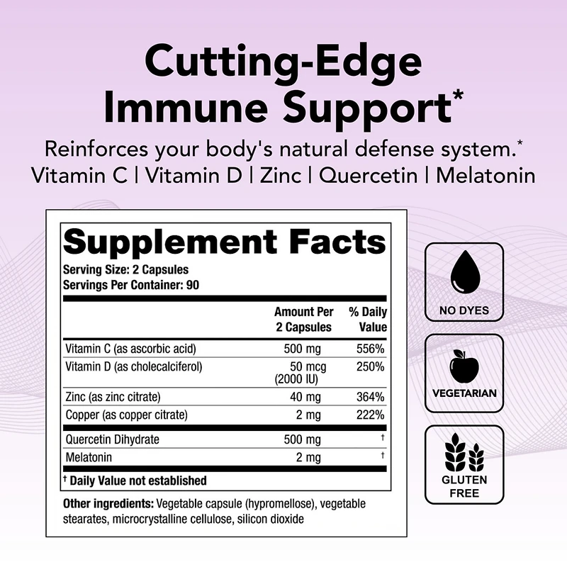Theralogix Theravir Immune Support Supplement | Quercetin, Zinc, Vitamin C, D & Melatonin