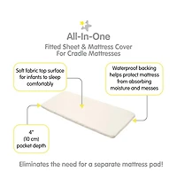 BreathableBaby All-in-One Fitted Sheet & Waterproof Cover for 36" x 18" Cradle Mattress (2-Pack)