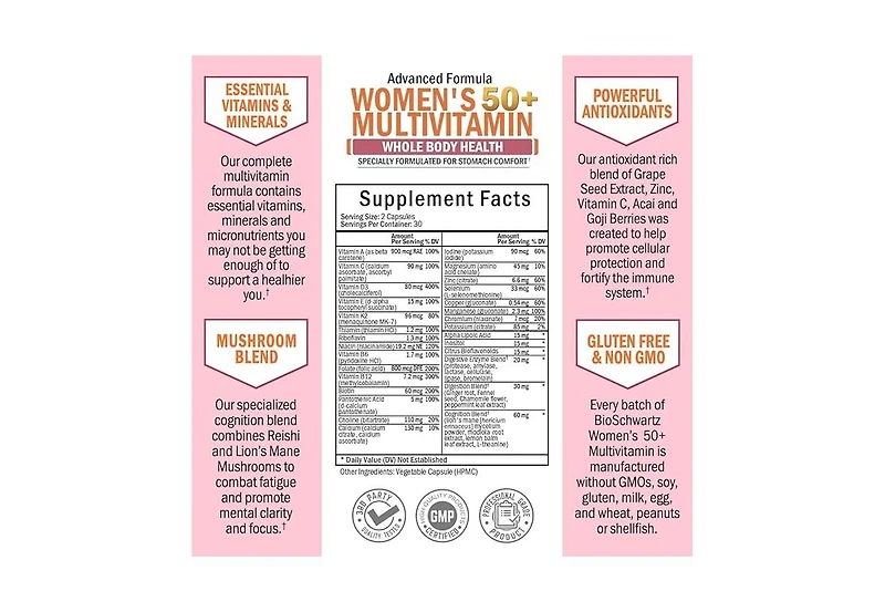 BioSchwartz Women's Multivitamin 60ct