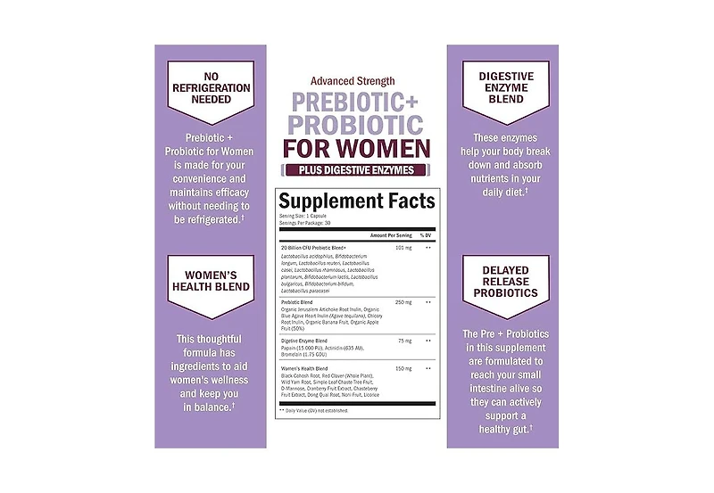 Bio Schwartz Prebiotic & Probiotics for Women - Black Clover, Red Cohosh - Digestive Enzymes, Gut Health Support