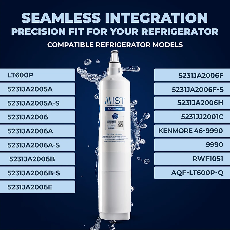 Mist Water Filter Replacement, Compatible with Lg 3 Pack - Mist