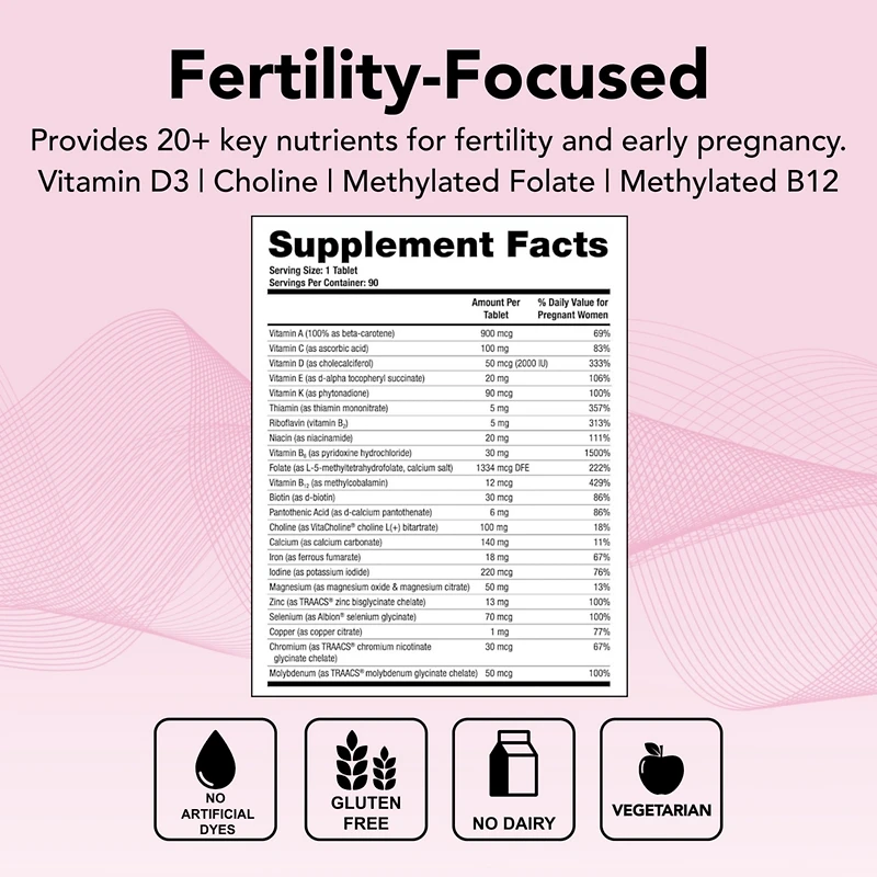 Theralogix TheraNatal Core Preconception Prenatal Vitamin (90 Day Supply)
