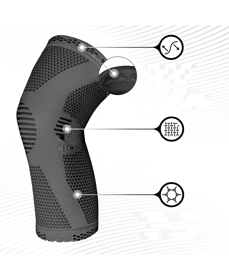 Powerlix Compression Knee Sleeve for Pain Relief