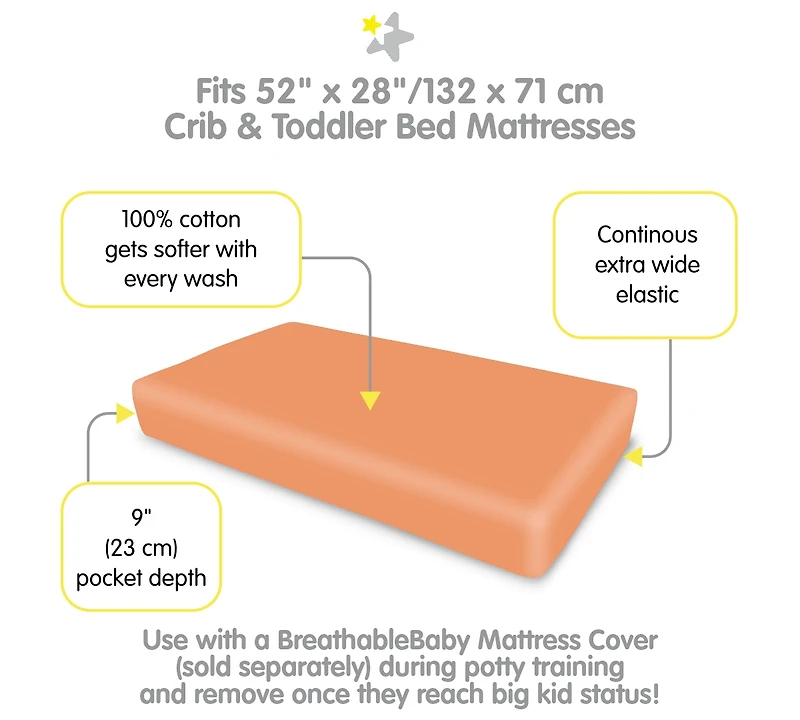 BreathableBaby Cotton Percale Fitted Sheet, For 52" x 28" Crib & Toddler Bed Mattress (2-Pack)
