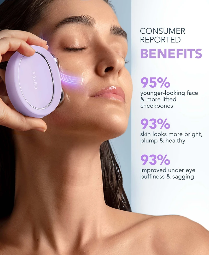 Foreo Bear 2 Advanced Microcurrent Facial Toning Device