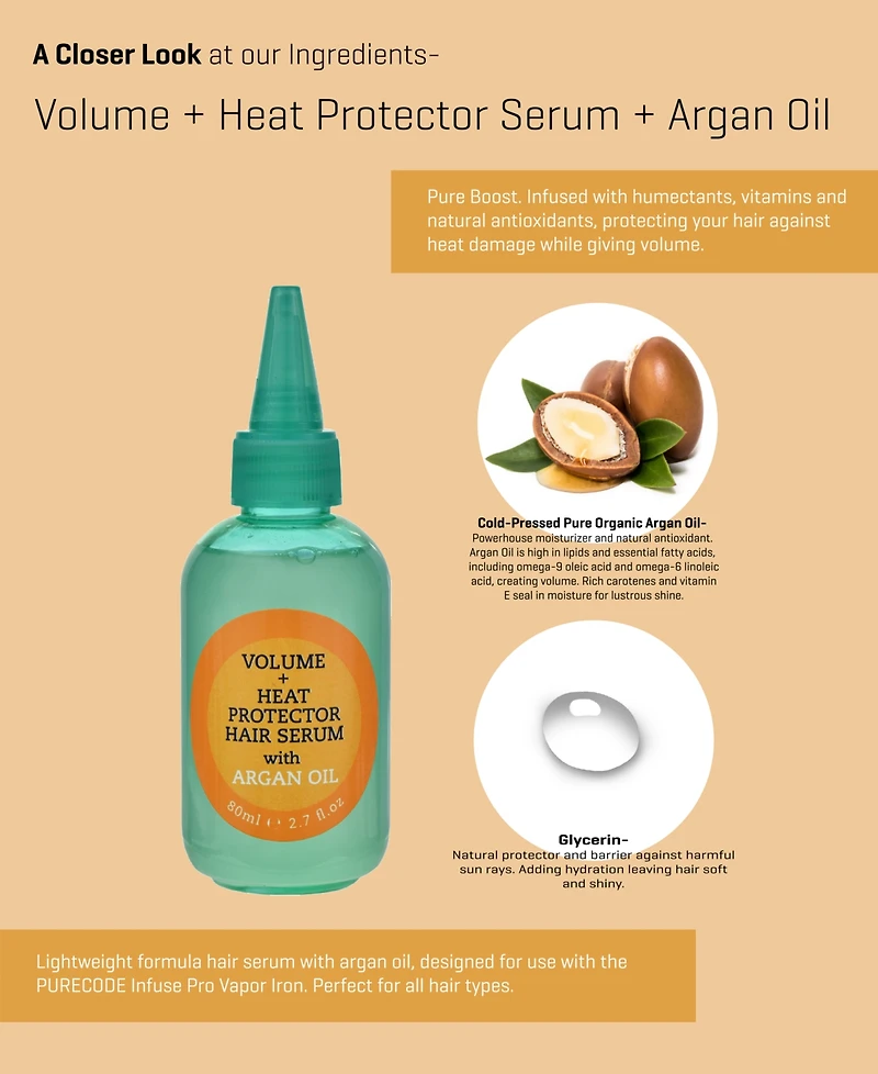 Purecode Volume + Heat Protector Hair Serum With Argan Oil, 2.7 oz.