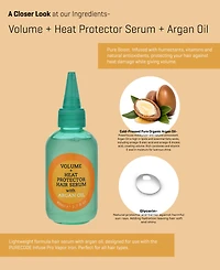 Purecode Volume + Heat Protector Hair Serum With Argan Oil, 2.7 oz.
