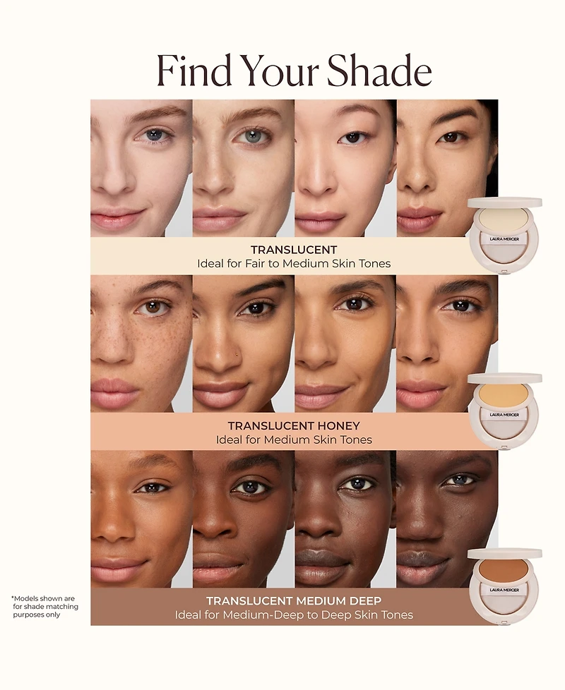 Laura Mercier Translucent Pressed Setting Powder Ultra-Blur