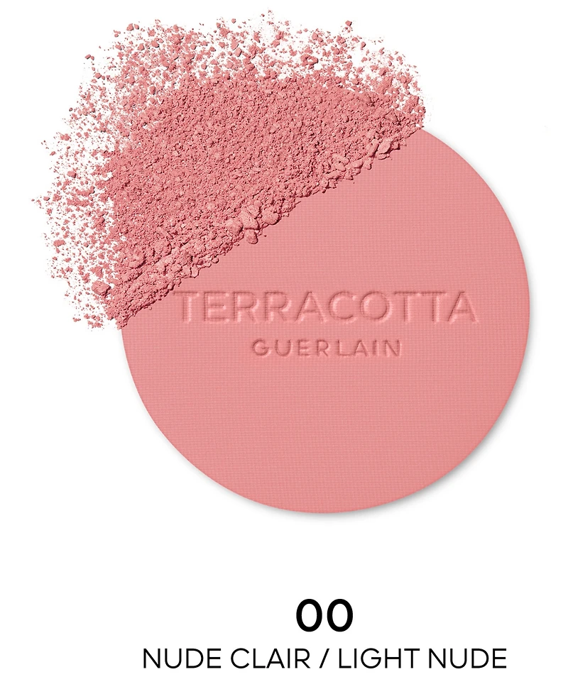 Guerlain Terracotta Powder Blush