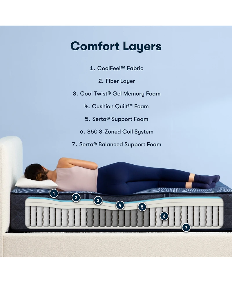 Serta Perfect Sleeper Euphoric Nights 14" Firm Hybrid Mattress