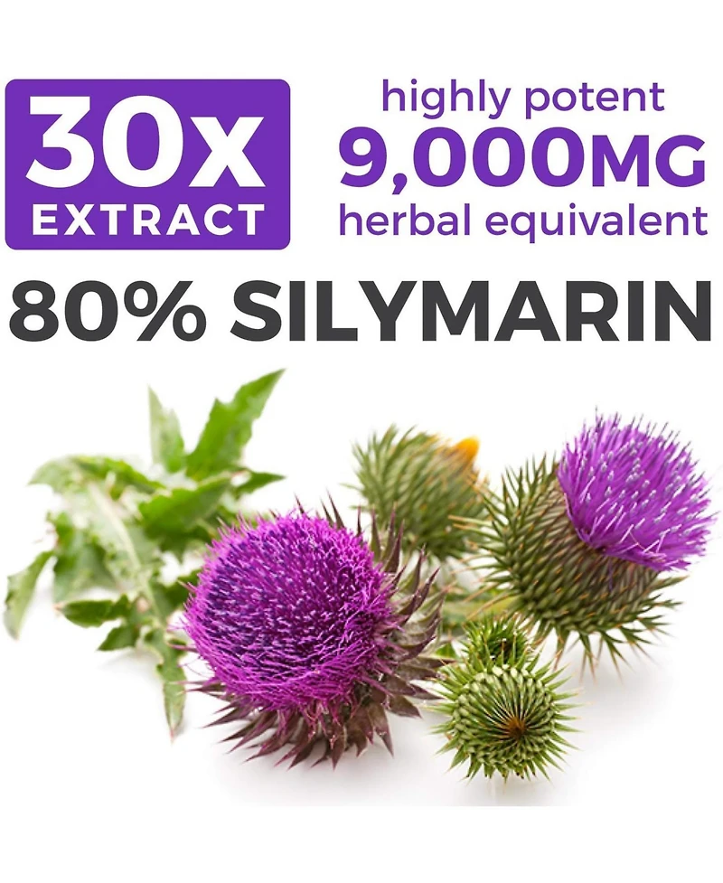 Milk Thistle Capsules - 80% Silymarin