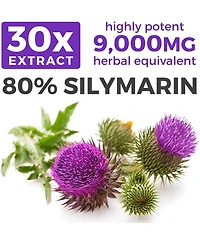 Milk Thistle Capsules - 80% Silymarin