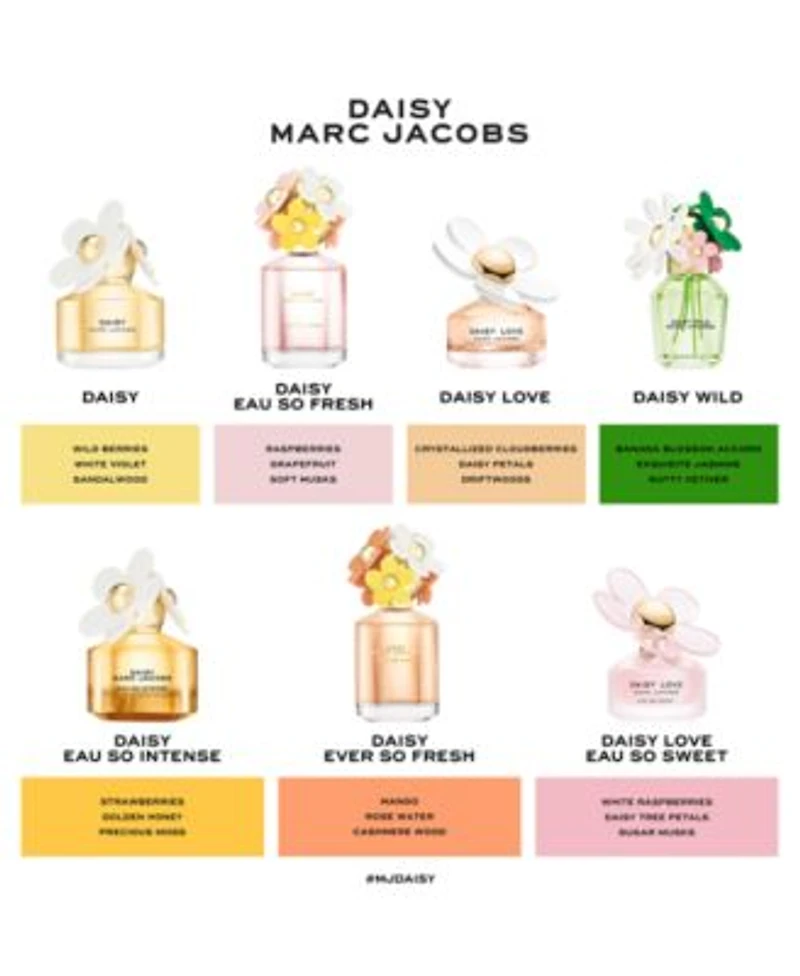 Marc Jacobs Daisy Eau So Intense Eau De Parfum Fragrance Collection