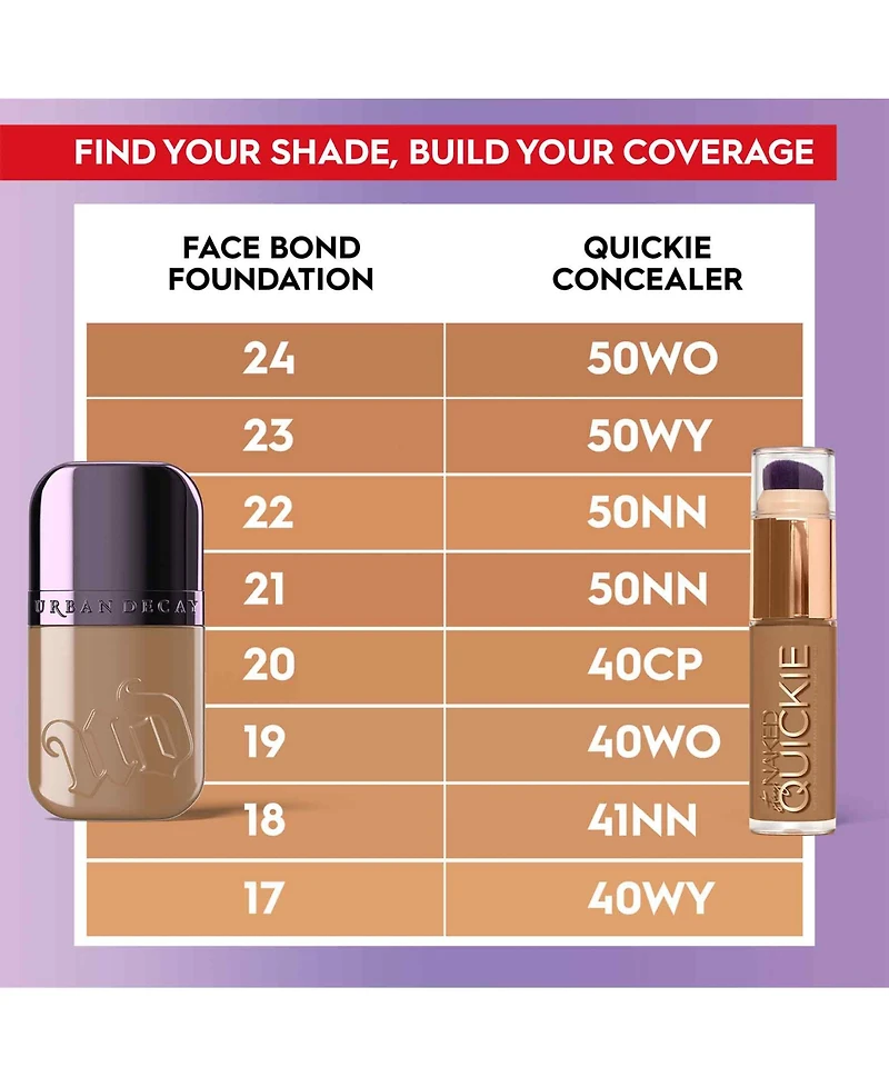 Urban Decay Face Bond Self-Setting Waterproof Foundation, 1 oz.