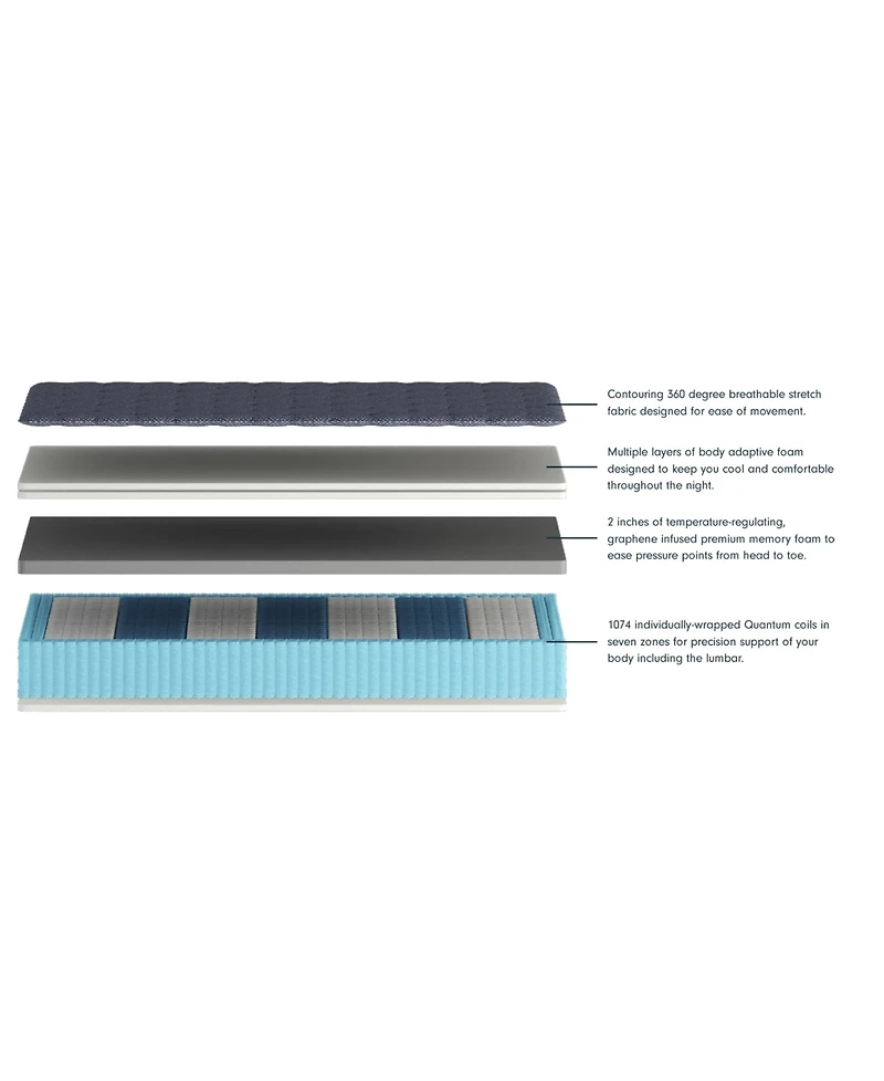 Corsicana Luuf 13" Firm Mattress