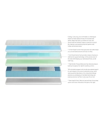Corsicana SleepFresh 12" Medium Mattress