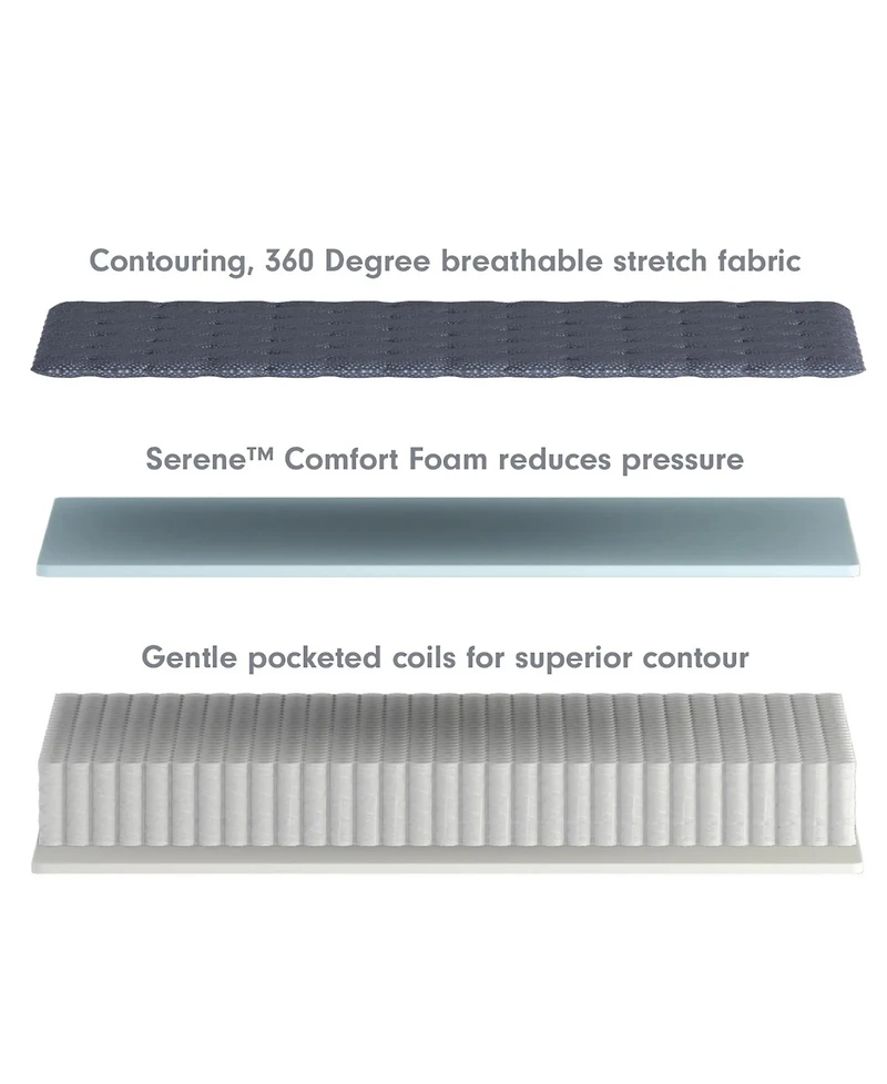 Corsicana Luuf 9" Medium Mattress