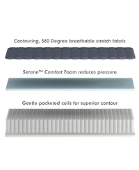 Corsicana Luuf 9" Medium Mattress