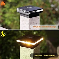 Maggift 8-Pack Waterproof Solar Post Lights for Outdoor Spaces