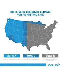 Newair Outdoor Misting Fan and Pedestal Fan Combination, 600 sq. ft. With 3 Fan Speeds and Sturdy All Metal Design, Connects Directly to Your Hose