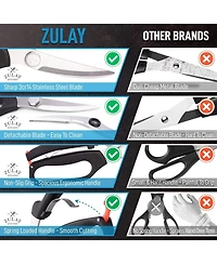 Zulay Kitchen Spring Loaded Poultry Shears