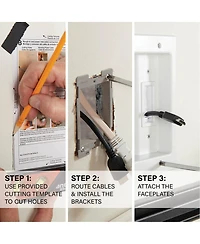 Sanus Sa-IWP1 In-Wall Tv Power and Cable Management Kit